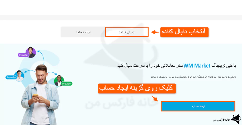 کپی ترید WM Market، کپی تریدینگ WM Market، حساب پم WM Market