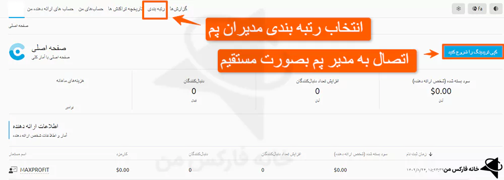 کپی ترید WM Market، کپی تریدینگ WM Market، حساب پم WM Market