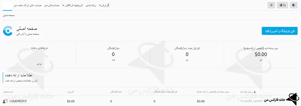 کپی ترید WM Market، کپی تریدینگ WM Market، حساب پم WM Market