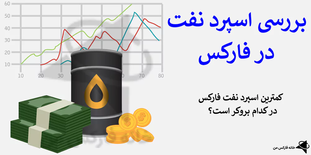اسپرد نفت، اسپرد نفت در فارکس، کمترین اسپرد نفت
