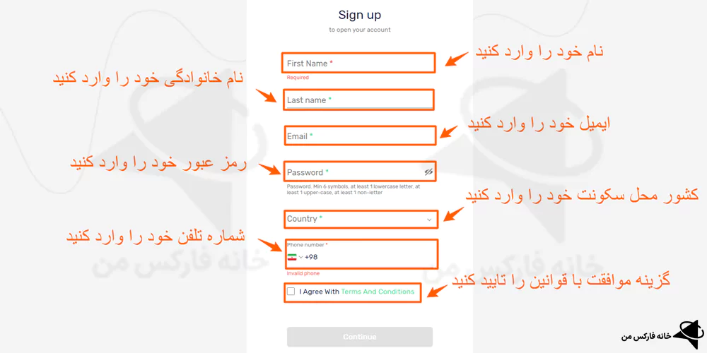 ثبت نام در بروکر اوتت، بروکر اوتت مارکتس، درباره بروکر اوت