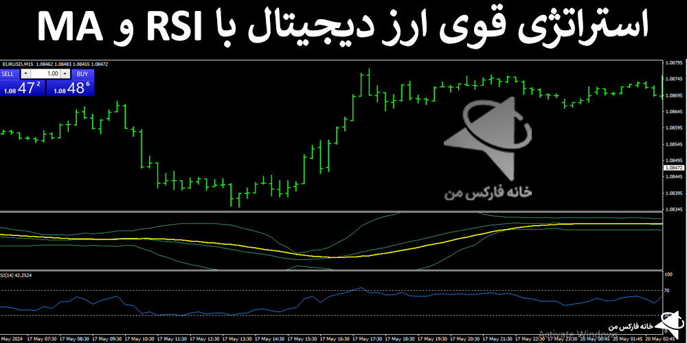 💴استراتژی قوی ارز دیجیتال با RSI و MA – تکنیک معاملاتی خفن کریپتو – (IFX-ST207)🧨