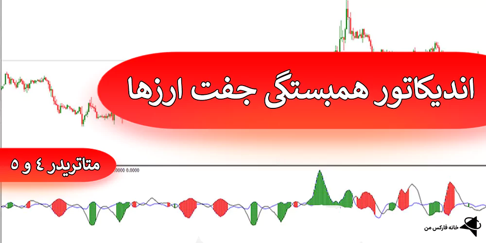 دانلود رایگان اندیکاتور همبستگی جفت ارزها، اندیکاتور همبستگی جفت ارزها