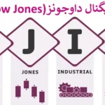 ❇️ کانال تلگرام سیگنال داوجونز - سیگنال رایگان Dow Jones