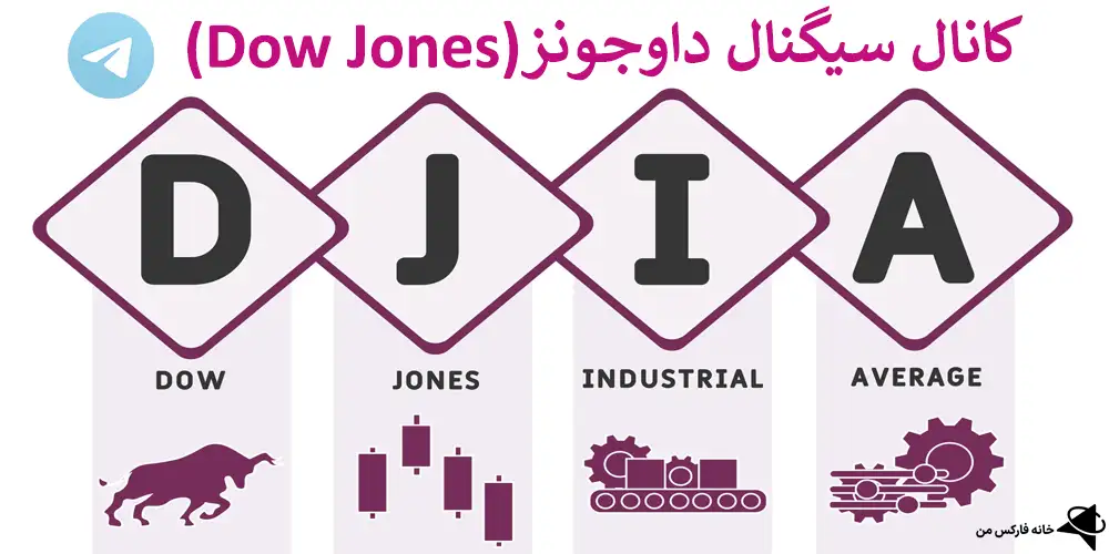 بهترین کانال های سیگنال Dow Jones, سیگنال Dow Jones, کانال سیگنال داوجونز