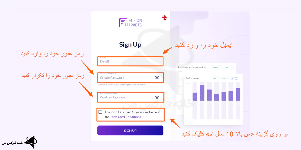 ثبت نام در بروکر فیوژن مارکت، بروکر فیوژن، حساب کاربری بروکر فیوژن مارکت