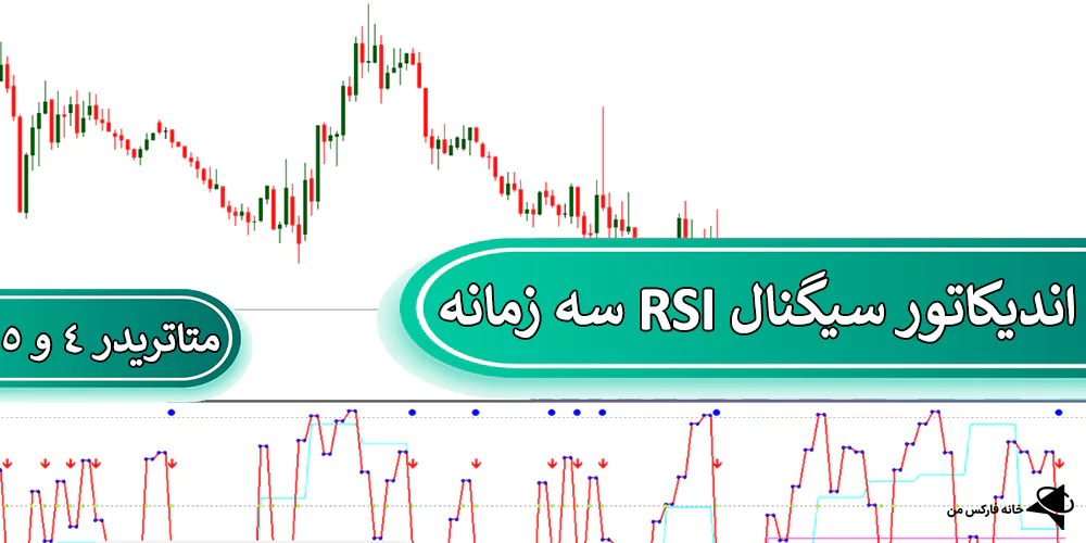 دانلود رایگان اندیکاتور سیگنال RSI سه زمانه، اندیکاتور سیگنال RSI سه زمانه RSI 3TFA