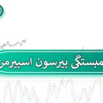 💯دانلود رایگان اندیکاتور همبستگی پیرسون اسپیرمن (Pearson Spearman Correlation) - نسخه MT4/MT5🔅