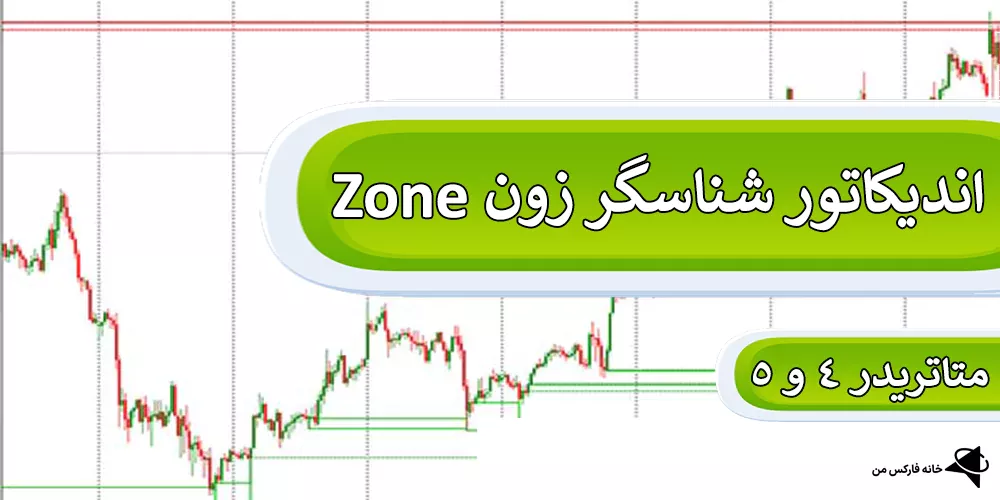 اندیکاتور Zone، دانلود رایگان اندیکاتور شناسگر زون، اندیکاتور شناسگر زون