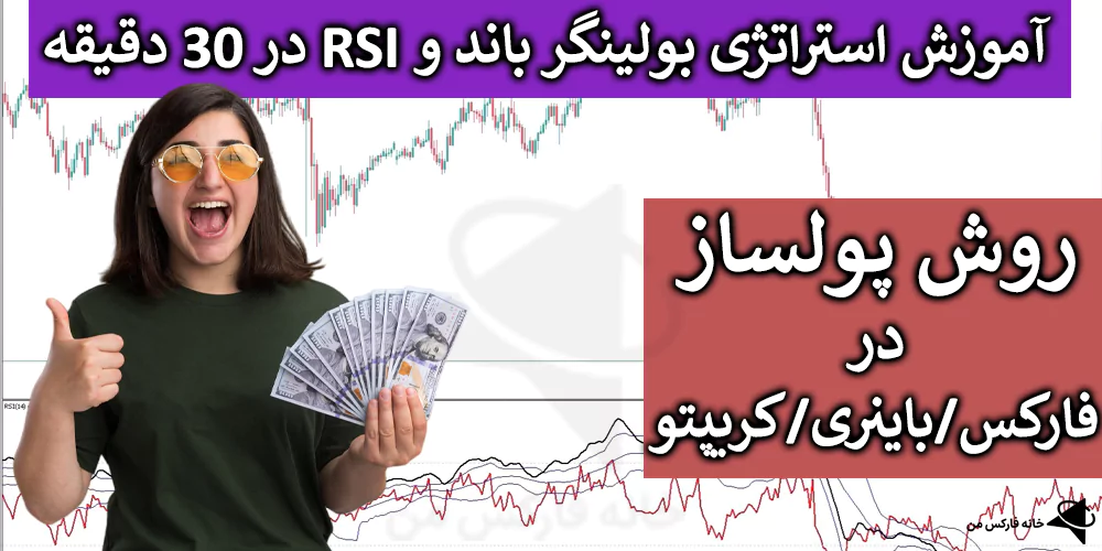 ⭐️معرفی استراتژی بولینگر باند و rsi در 30 دقیقه – تکنیک سودآور تمام بازارهای مالی – (IFX-ST142) 🔥