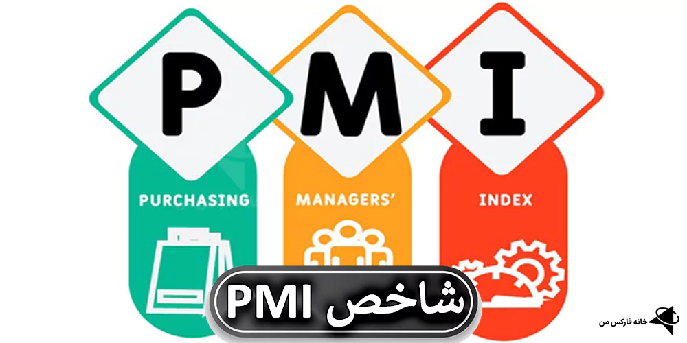 شاخص Flash Manufacturing PMI، شاخص PMI، اجزای شاخص PMI