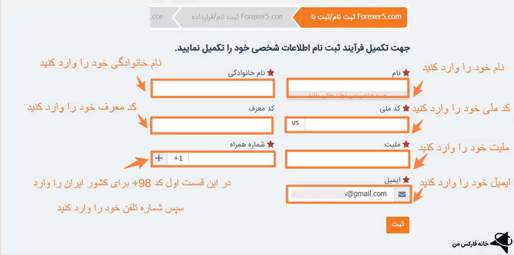 بروکر forexer، بروکر فارکسر، سایت بروکر فارکسر