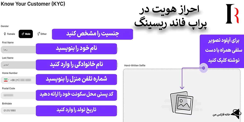 فاند ریسینگ، قوانین در فاند ریسینگ، پراپ فاند ریسینگ