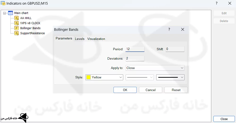 استراتژی فارکس روزانه 50 پیپ، استراتژی فارکس روزانه ۵۰ پیپ، کتاب استراتژی فارکس روزانه ۵۰ پیپ