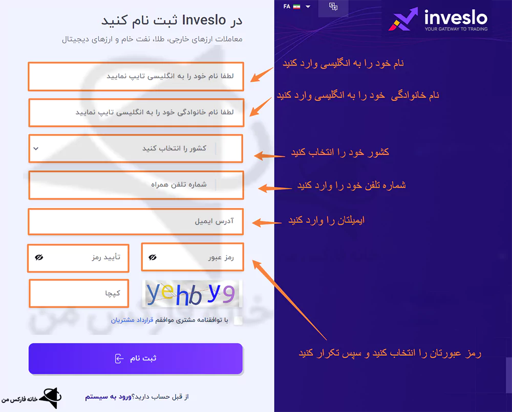 بروکر اینوسلو، ثبت نام در بروکر اینوسلو، بروکر inveslo