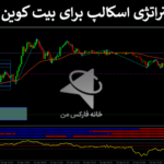 💸استراتژی اسکالپ برای بیت کوین با ماتریکس - تکنیک نوسان گیری با ماتریکس - (IFX-ST197)📈