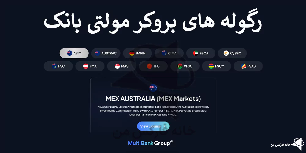 بروکر MultiBank، بروکر مولتی بانک گروپ، مولتی بانک بروکر