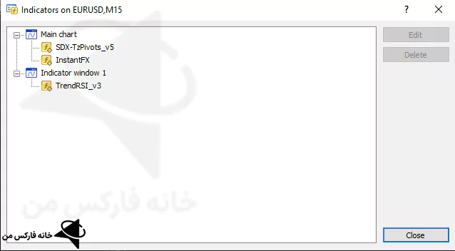 استراتژی با rsi و macd، استراتژی، استراتژی معامله با rsi، استراتژی اسکالپ با rsi