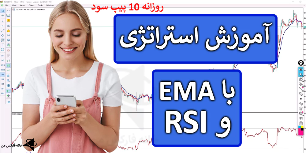 ⚡️ آموزش استراتژی با EMA و RSI (تایم فریم 1 ساعته) – کسب سود 10 پیپ در روز – (IFX-ST173) ⭐️