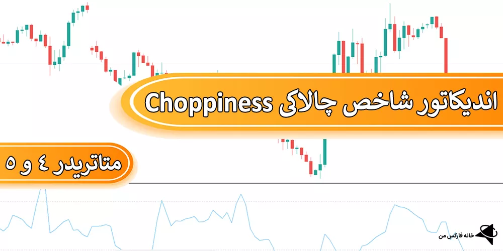 دانلود رایگان اندیکاتور شاخص چالاکی، اندیکاتور شاخص چالاکیشز