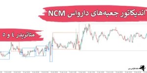 ⭐اندیکاتور جعبه‌های دارواس NCM در متاتریدر 4 و 5 + دانلود رایگان (Darvas NCM Boxes)🧭