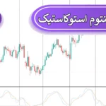 🟠دانلود رایگان اندیکاتور مومنتوم استوکاستیک (Stochastic) در متاتریدر 4 و 5📊