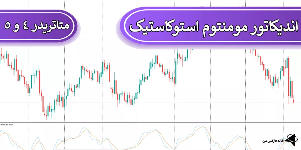 دانلود رایگان اندیکاتور مومنتوم استوکاستیک، اندیکاتور مومنتوم استوکاستیک