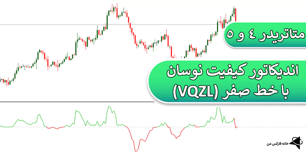 اندیکاتور کیفیت نوسان با خط صفر VQZL، اندیکاتور VQZL، اندیکاتور کیفیت نوسان با خط صفر