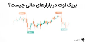 📩بریک اوت در بازارهای مالی چیست؟ - ارتباط Breakout فیک/واقعی با بریک اوت هارلی و کینگ📈