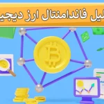 🔋تحلیل فاندامنتال ارز دیجیتال - بررسی وایت‌پیپر، آن‌چین و شاخص ترس و طمع کریپتو🎲