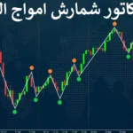 🔶 اندیکاتور شمارش امواج الیوت - کاربرد اسیلاتور Elliott wave چیست؟ 📉