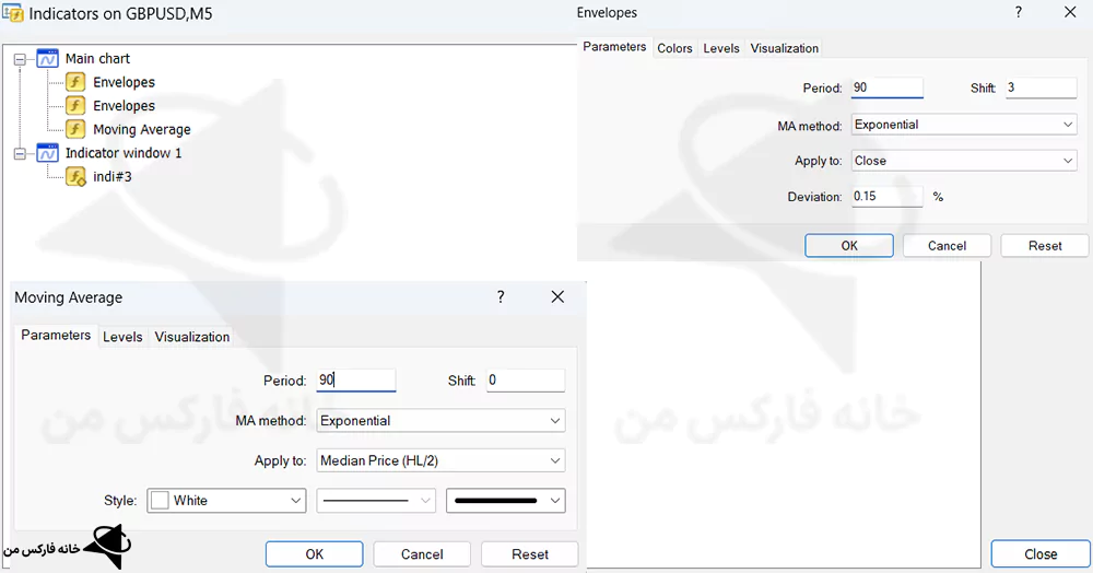 ساده ترین استراتژی اسکالپ ارز دیجیتال، استراتژی اسکالپ بیت کوین، استراتژی اسکالپ ارز دیجیتال