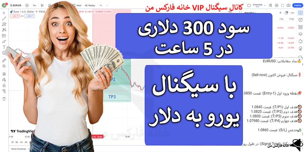 سیگنال یورو دلار، سیگنال یورو به دلار، سیگنال EURUSD