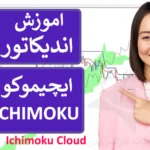 💯 اندیکاتور ایچیموکو چیست؟ - آموزش اندیکاتور Ichimoku Cloud 📊
