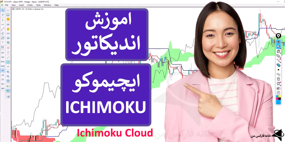 💯 اندیکاتور ایچیموکو چیست؟ – آموزش اندیکاتور Ichimoku Cloud 📊