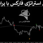 💸معرفی خفن ترین استراتژی فارکس با پرایس اکشن - تکنیک اسکالپ سودآور - (IFX-ST221)📈