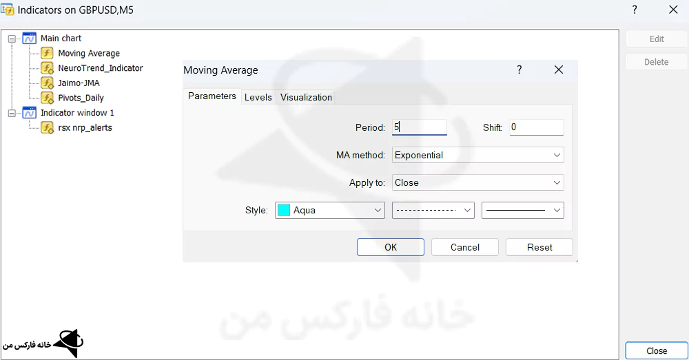 استراتژی معامله نفت، استراتژی ترید نفت، استراتژی اسکالپ نفت