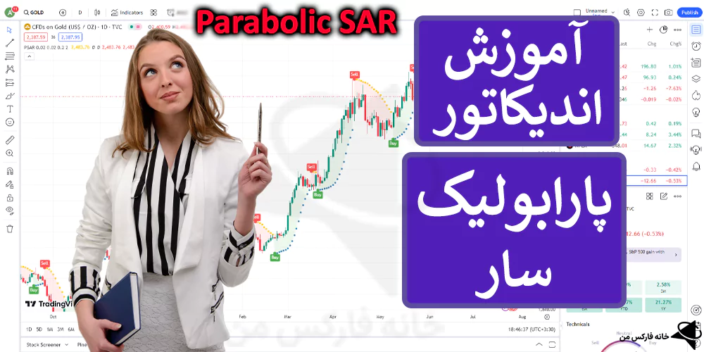 💹 اندیکاتور پارابولیک سار (PSAR) چیست؟ – بهترین تنظیمات اندیکاتور Parabolic SAR 💯