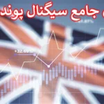 💯 سیگنال پوند به دلار چیست؟ - معرفی کانال سیگنال GBPUSD 🔥