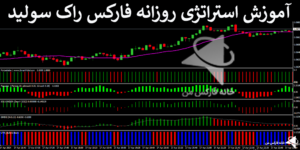 ⚡️معرفی استراتژی روزانه فارکس راک سولید - سیستم سودآور باینری آپشن و فارکس - (IFX-ST178) 📈