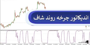 🔵دانلود رایگان اندیکاتور چرخه روند شاف متاتریدر 4 و 5 – دریافت اسیلاتور Schaff Trend Cycle رایگان✅