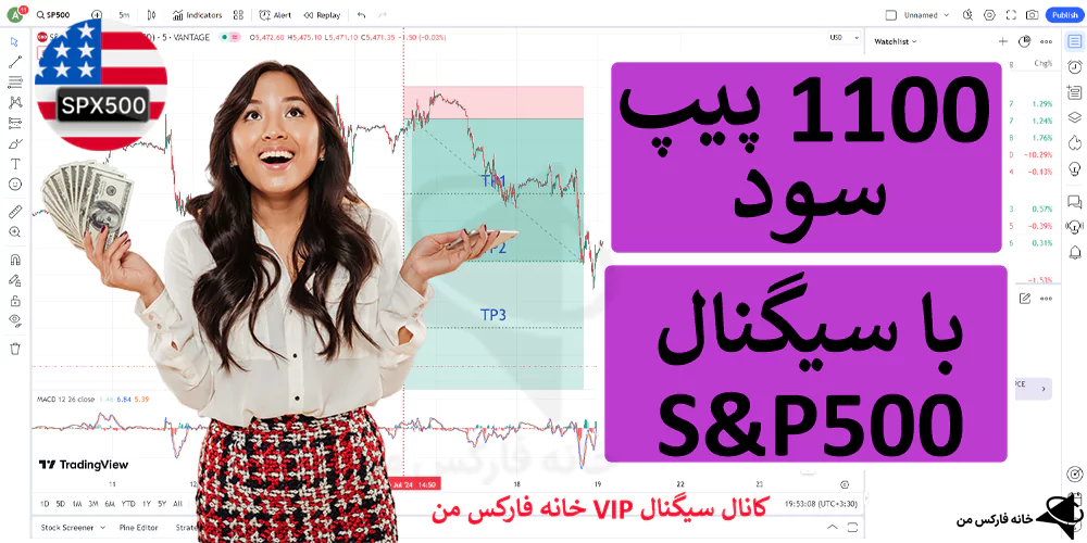 💯 معرفی کانال سیگنال S&P500 خانه فارکس من – کسب سود با سیگنال های SPX500 🔥