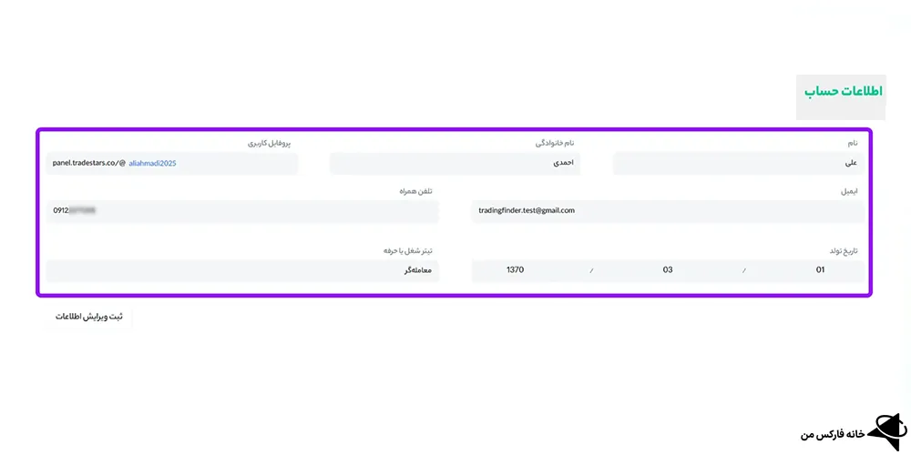 ستارگان ترید، ستارگان ترید ورود، مسابقه ستارگان ترید