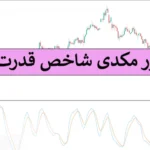 📊دانلود اندیکاتور مکدی شاخص قدرت واقعی (TSI MACD) در متاتریدر 4 و 5🟠