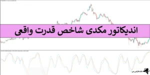📊دانلود اندیکاتور مکدی شاخص قدرت واقعی (TSI MACD) در متاتریدر 4 و 5🟠