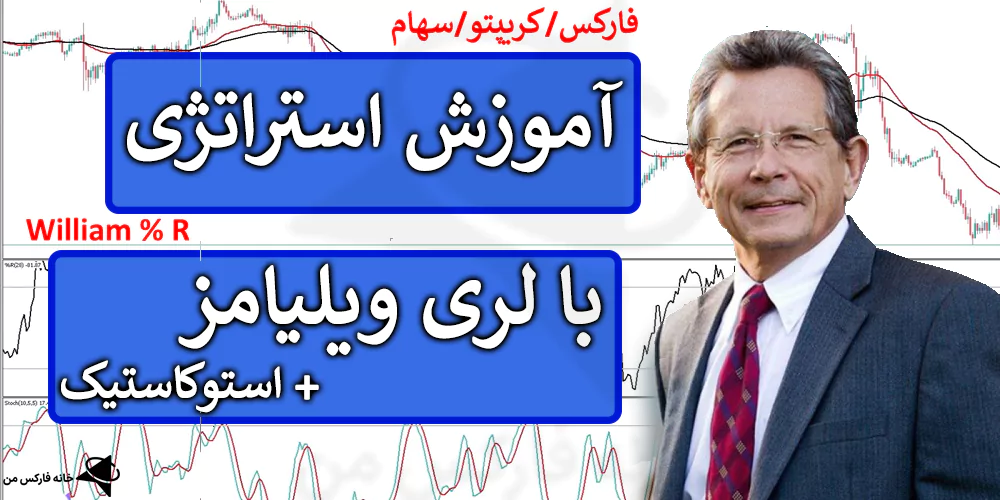 استراتژی لری ویلیامز، استراتژی ویلیامز، استراتژی با استوکاستیک