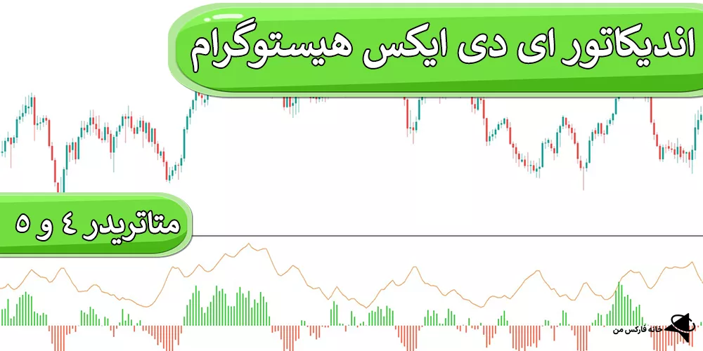 اندیکاتور ای دی ایکس، اندیکاتور ای دی ایکس هیستوگرام، اندیکاتور ADX