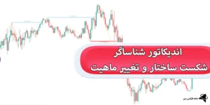 ✅اندیکاتور شکست ساختار و تغییرماهیت - برچسب (BOS-CHOCH) ویژه ICT و اسمارت مانی💯