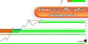 🔆دانلود اندیکاتور شکاف ارزش منصفانه بهینه‌ شده (FVG & IFVG) برای متاتریدر 4 و 5✅