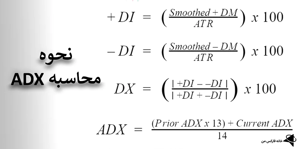 اندیکاتور adx، اندیکاتور adx در فارکس، اندیکاتور ای دی ایکس